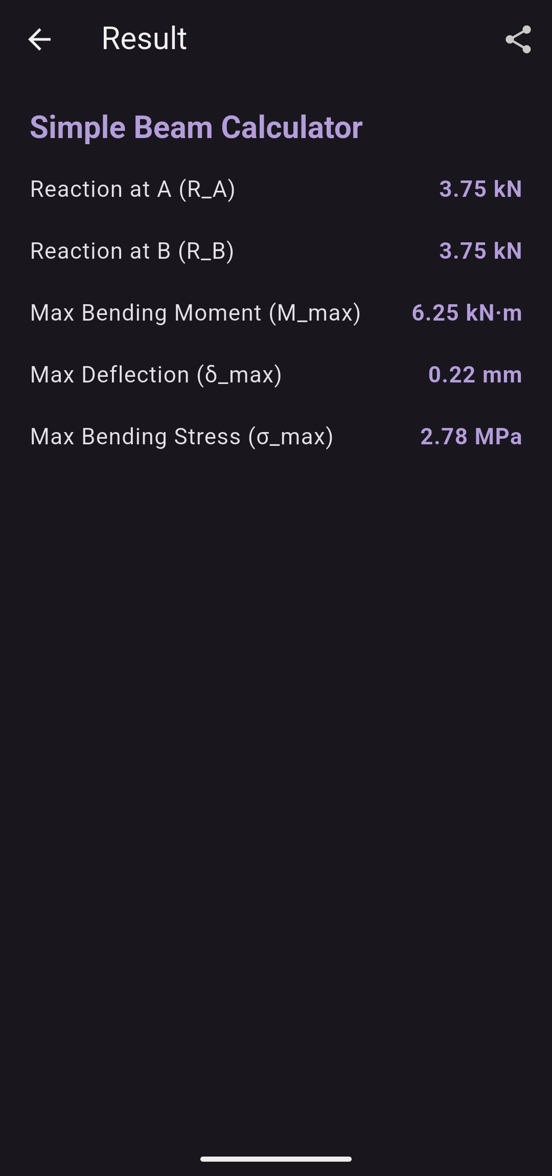 civix screenshot 5